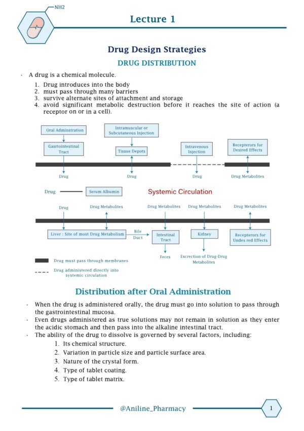 Organic Ph - lecture 1 (2)_page-0003 Organic Chemistry || Third Stage